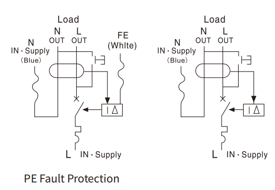 schéma de circuit du rcbo etek ekl2-40